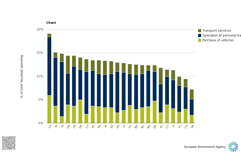 chart_1