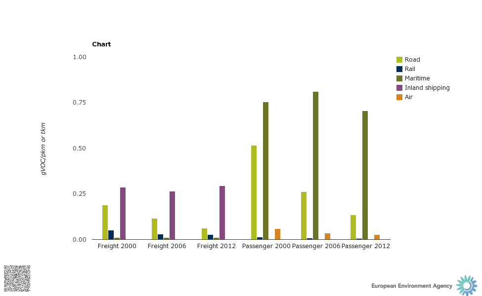 chart_1