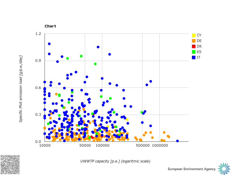 chart_1