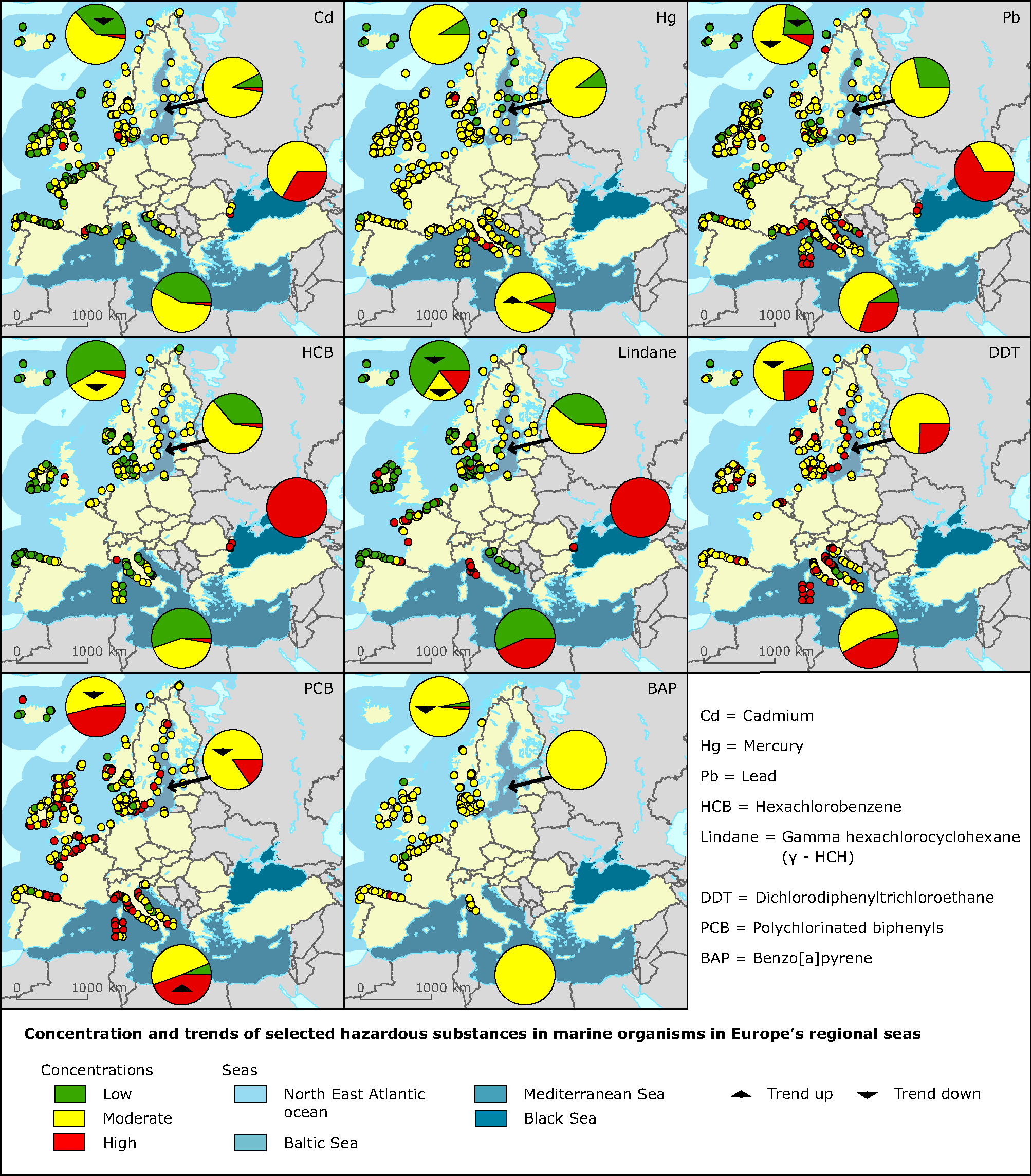 Hazardous substances in marine organisms in European seas