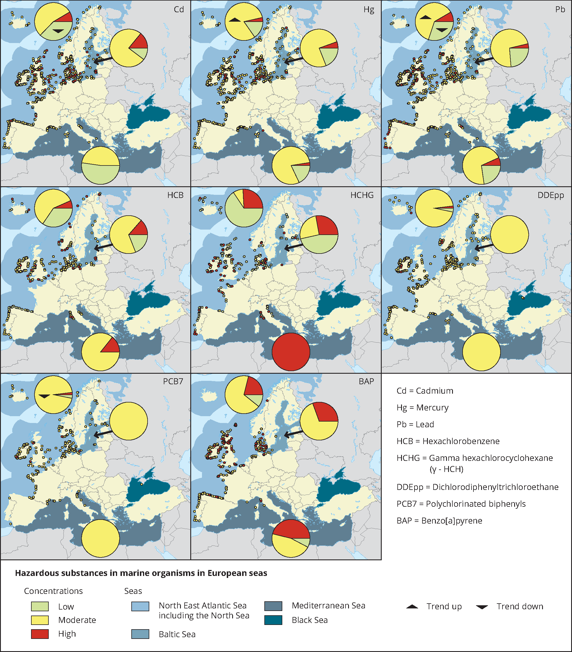Hazardous substances in marine organisms in European seas