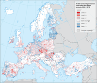 Arable land and permanent crops gains and losses between 2000 and 2018