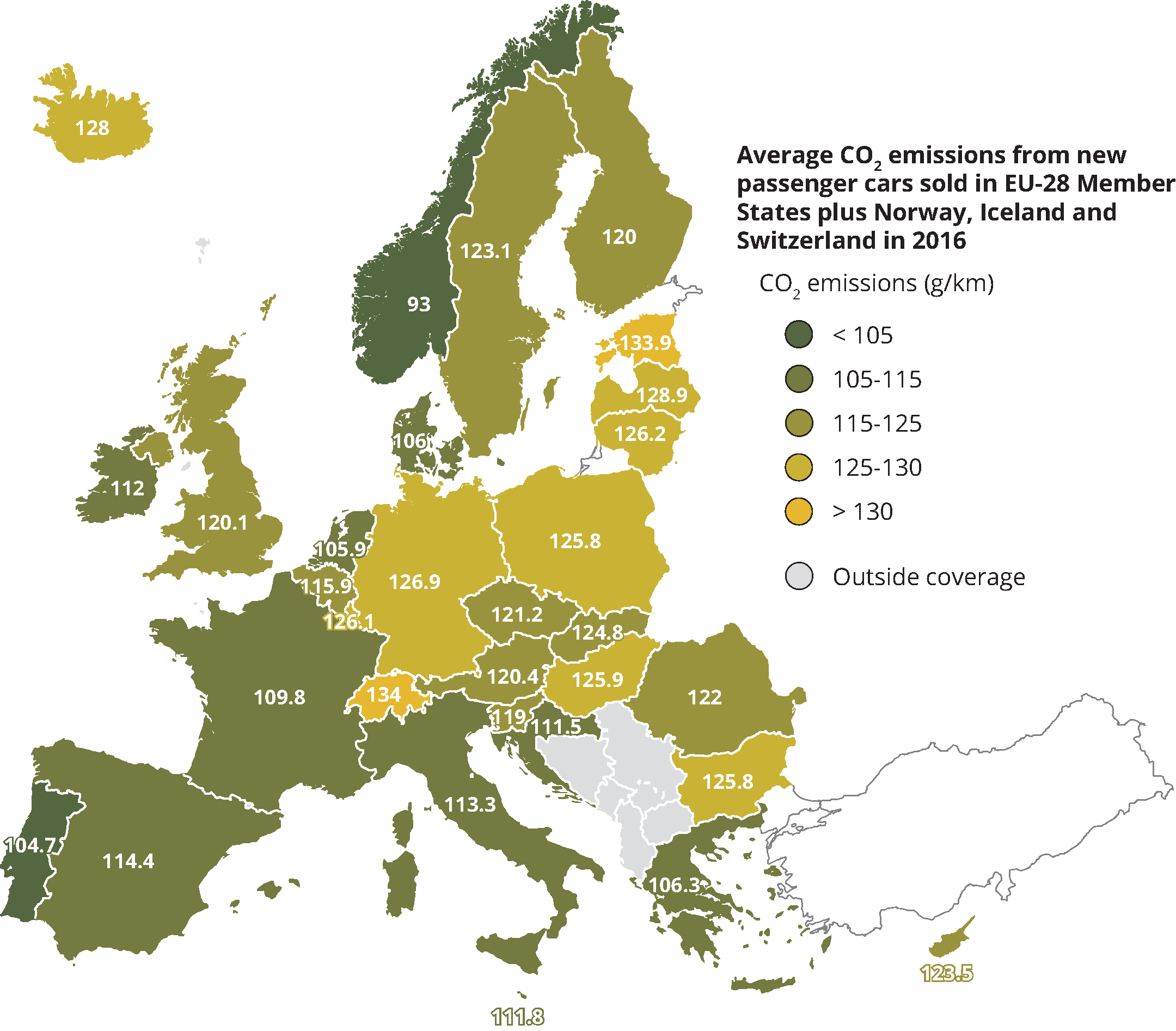 Average CO2 emissions from new passenger cars sold in EU-28 Member States plus Norway, Iceland and Switzerland in 2016