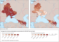 Average river nitrate and phosphate concentration for 2015-2017 by river basin
