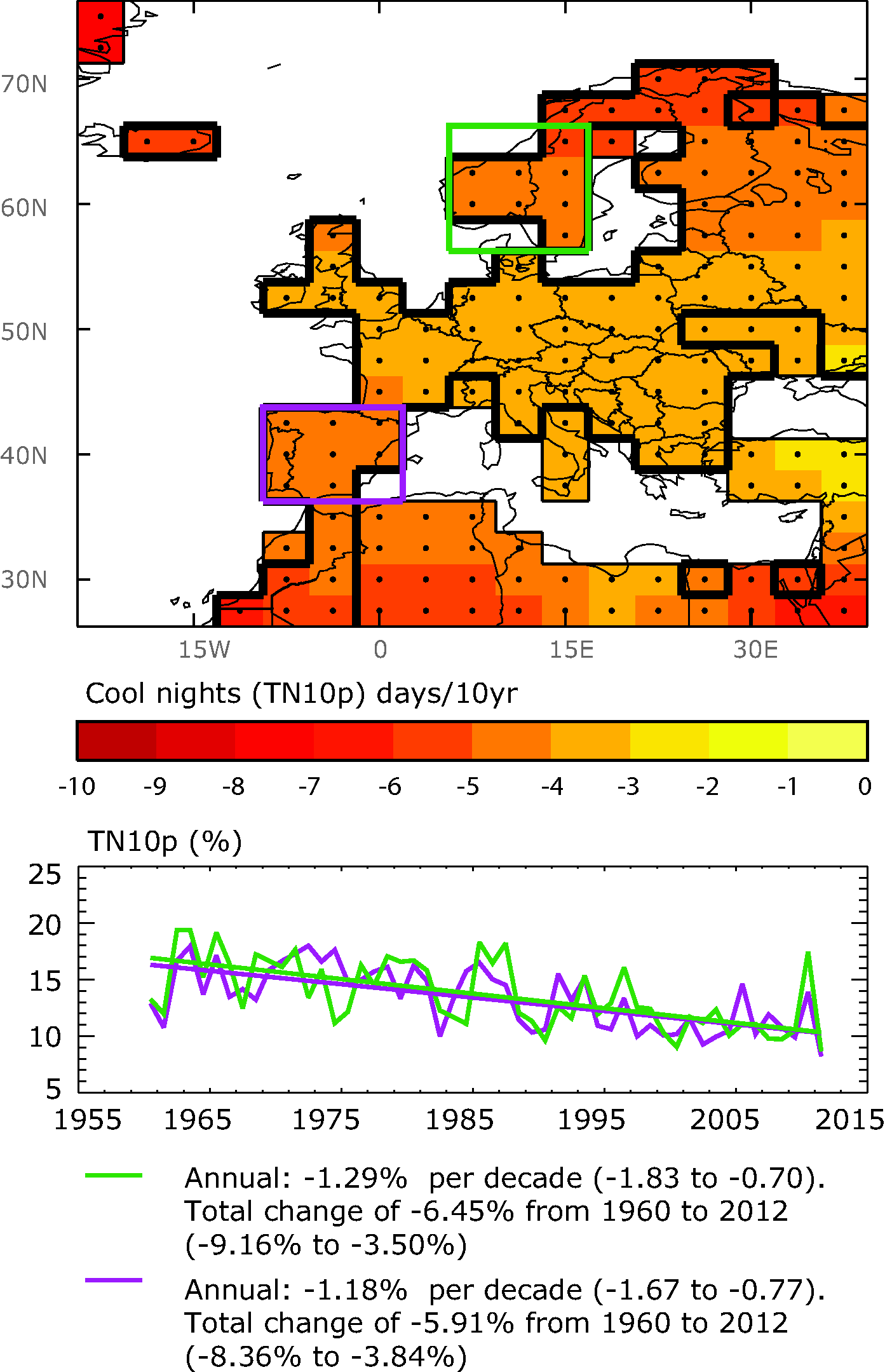 Trends in cool nights across Europe