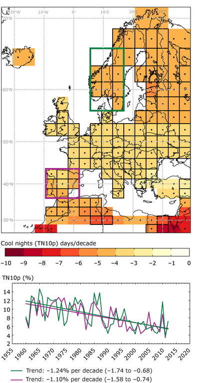 https://www.eea.europa.eu/data-and-maps/figures/change-in-frequency-of-frost-days-in-europe-in-the-period-1976-2006-in-days-per-decade-5/csi012_figure7_cold_days_v2.eps/image_large