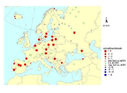 Changes in duration of heat waves in Europe, in the period 1976-1999 (both in days per decade)
