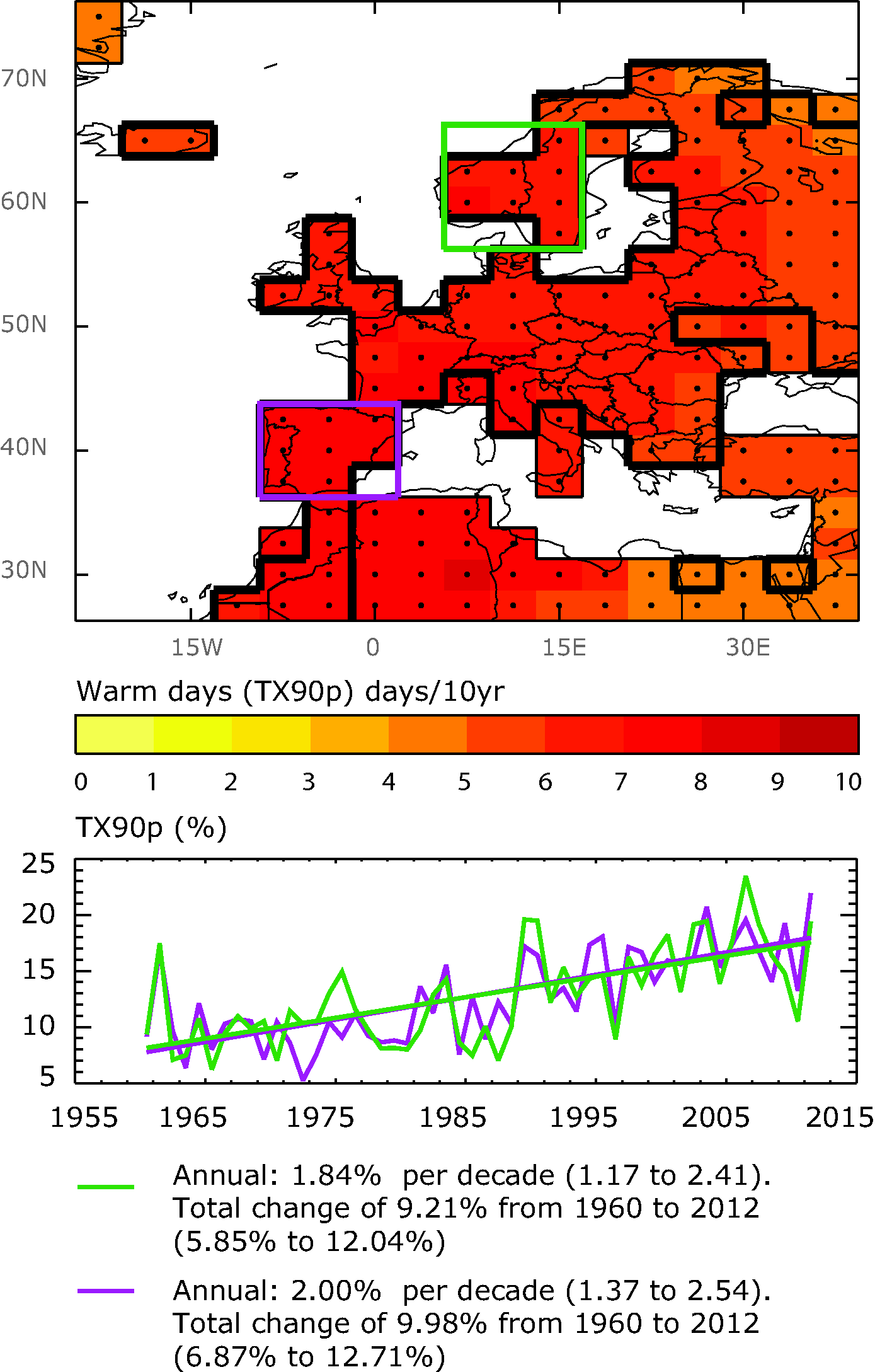 Trends in warm days across Europe 