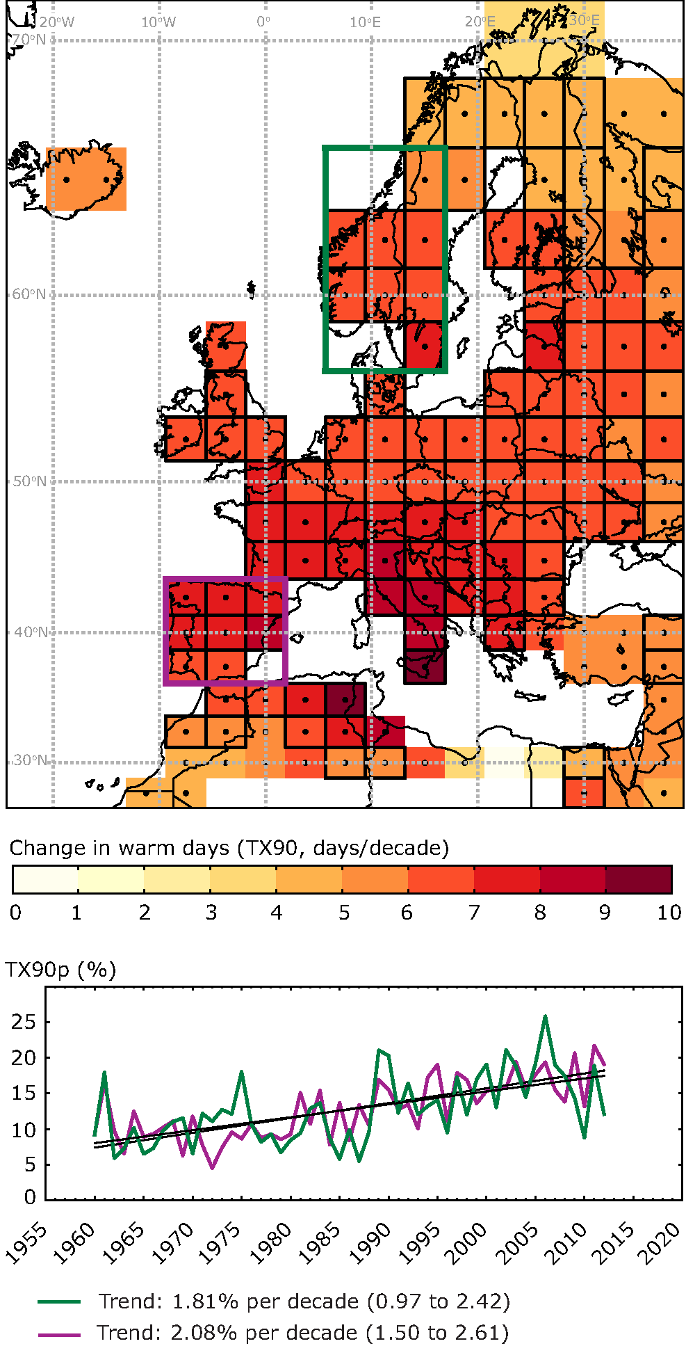 Trends in warm days across Europe 