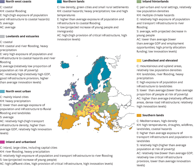 https://www.eea.europa.eu/data-and-maps/figures/climate-risk-typology-of-nuts3/climate-risk-typology-of-nuts3/image_large