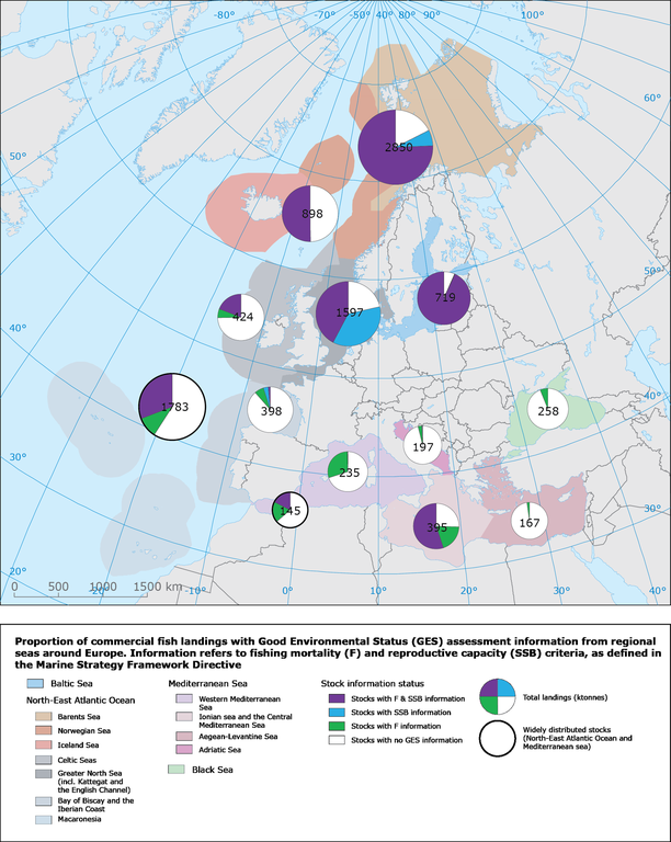 https://www.eea.europa.eu/data-and-maps/figures/commercial-fish-landings-with-good/csi032-fig01b-19749/image_large