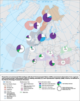 Commercial fish landings with Good Environmental Status information (shown by criteria)