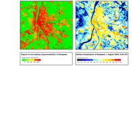 Comparing the degree of soil sealing and the surface temperatures in Budapest, Hungary