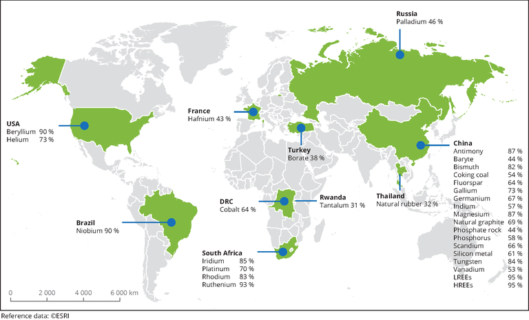 https://www.eea.europa.eu/data-and-maps/figures/contribution-of-primary-global-suppliers/contribution-of-primary-global-suppliers/image_large