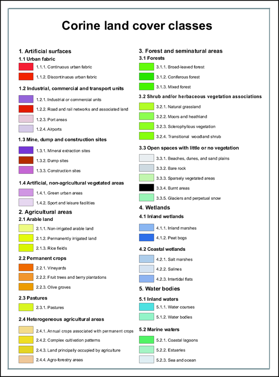 https://www.eea.europa.eu/data-and-maps/figures/corine-land-cover-2006-by-country/legend/image_large