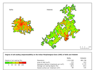 Degree of soil sealing (impermeability) in the UMZ in Sofia with 1.0 million inhabitants and Helsinki with 0.9 million inhabitants