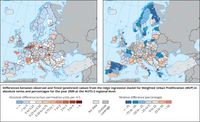 Residuals for Weighted Urban Proliferation (WUP) at NUTS‑2 region level
