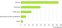 Different ways of publishing green economy assessments, 257 review templates