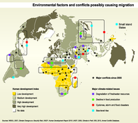 Environmental factors and conflicts possibly causing migration
