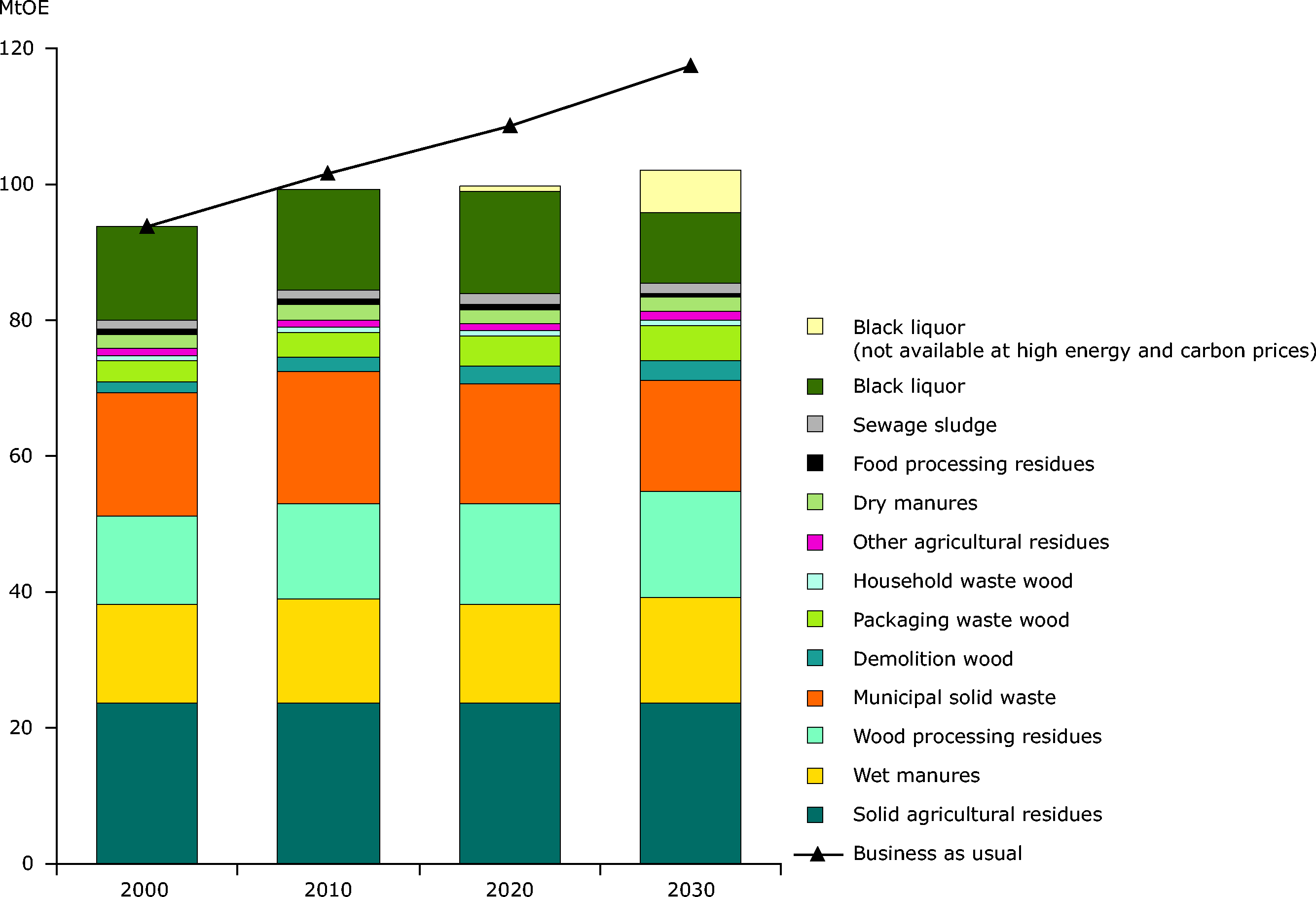 figure 5-2.eps.400dpi.png