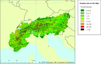 Erosion rate in the Alps