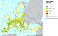 Estimated number of days for wind erosion