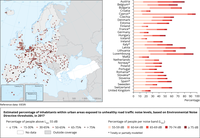 Estimated percentage of inhabitants within urban areas exposed to unhealthy road traffic noise levels, based on Environmental Noise Directive thresholds, in 2017 in the EEA member countries and the United Kingdom
