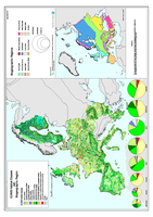 EUNIS habitat types per biogeographic region