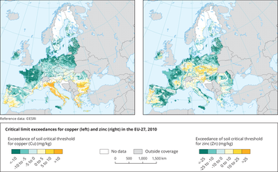 Critical limit exceedances for copper (left) and zinc (right) in the EU-27, 2010
