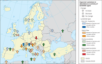 Expected variations in abundance or activity of four landslide types, driven by the projected climate change