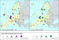 Export and import per capita of notified waste in 2005 (kilo per capita)