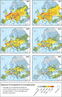 Exposure of ecosystems to eutrophication