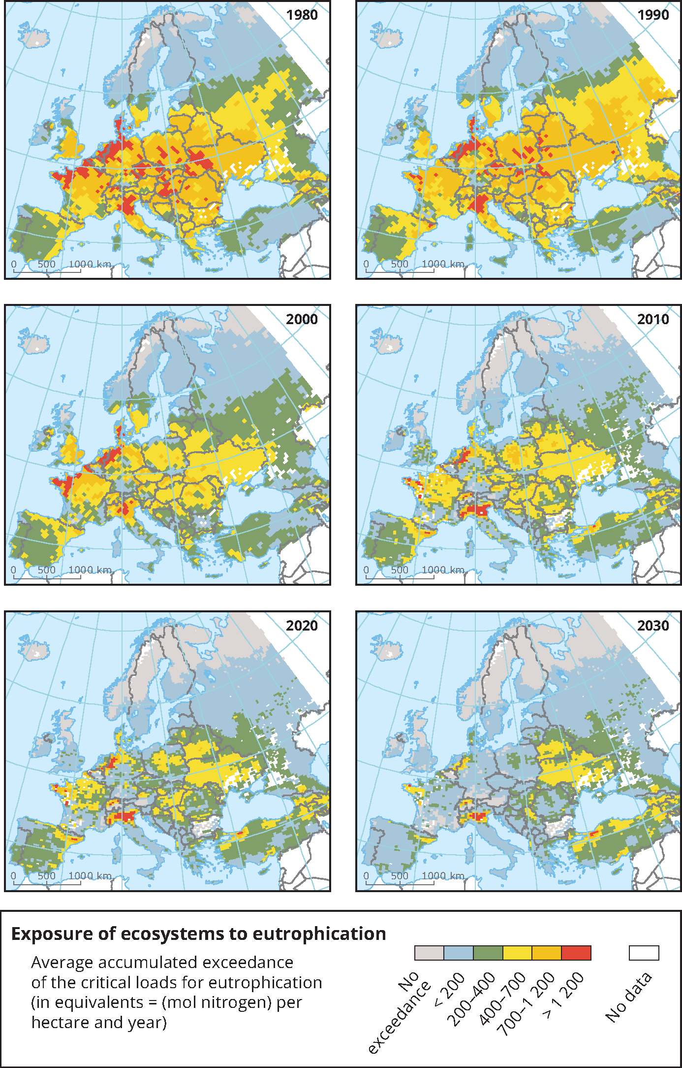 Exposure of ecosystems to eutrophication