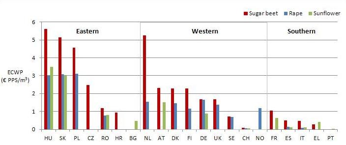 https://www.eea.europa.eu/data-and-maps/figures/figure-3-ecwp-in-20ac/figure-3-ecwp-in-20ac/image_large
