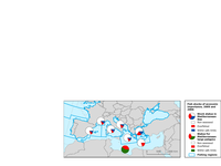 Fish stocks of economic importance in the Mediterranean