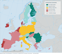 Forest connectivity in EU member states