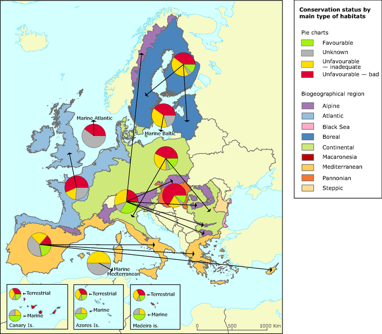 Conservation status of assessed habitats in EU-25, by biogeographical region - eps file