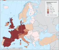 Economic losses insured (1980-2019)