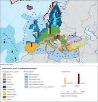 Improvements across EU Biogeographical Regions 