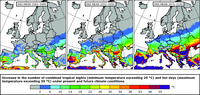 Increase in the number of combined tropical nights (minimum temperature exceeding 20 °C) and hot days (maximum temperature exceeding 35 °C) under present and future climate conditions