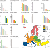 Key facts on Europe's forests
