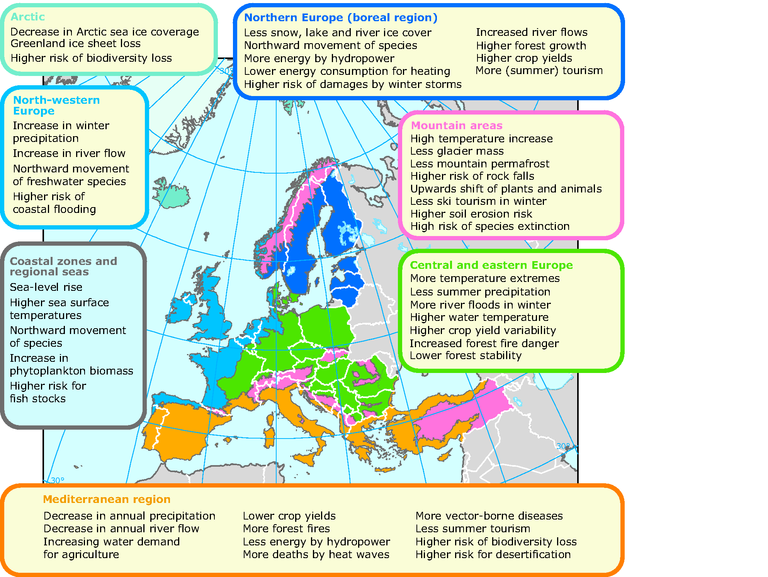 https://www.eea.europa.eu/data-and-maps/figures/key-past-and-projected-impacts-and-effects-on-sectors-for-the-main-biogeographic-regions-of-europe-1/map-summary-climate-change-2008.eps/image_large