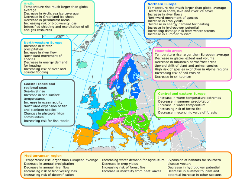 https://www.eea.europa.eu/data-and-maps/figures/key-past-and-projected-impacts-and-effects-on-sectors-for-the-main-biogeographic-regions-of-europe-3/map-summary-climate-change-2008.eps/image_large