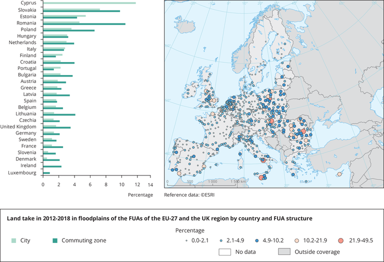 https://www.eea.europa.eu/data-and-maps/figures/land-take-in-floodplains-in/fig4-6-143367-land-floodplains-v6.eps/image_large