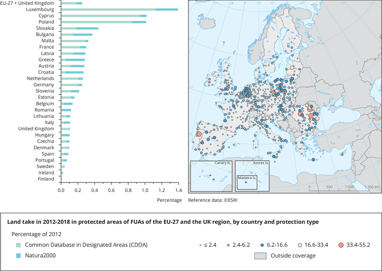 https://www.eea.europa.eu/data-and-maps/figures/land-take-in-protected-areas-1/fig4-3-143364-land-take-v8.eps/image_large