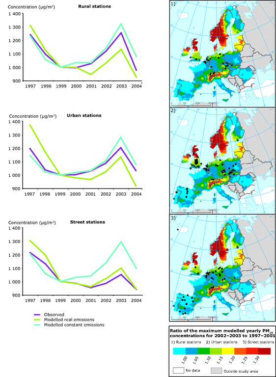 https://www.eea.europa.eu/data-and-maps/figures/left-panels-observed-and-modelled-pm10-concentrations-right-panels-ratio-of-the-maximum-modelled-yearly-concentrations-for-2002-2003-to-1997-2001/figure-3-18-air-pollution-1990-2004.eps/image_large