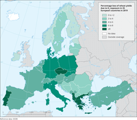 Percentage loss of wheat yields due to O₃ exposure in 35 European countries in 2019 