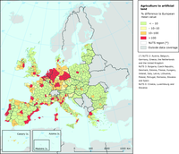 Loss of land from agriculture to artificial surfaces by NUTS regions