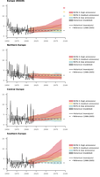 Magnitude of meteorological droughts 