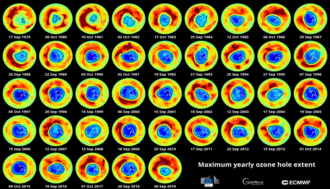 Maximum ozone hole extent over the southern hemisphere, from 1979 to 2019